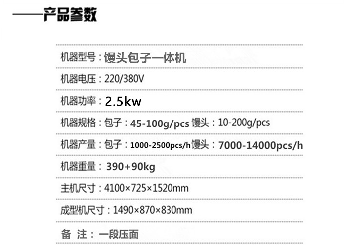 食品機械