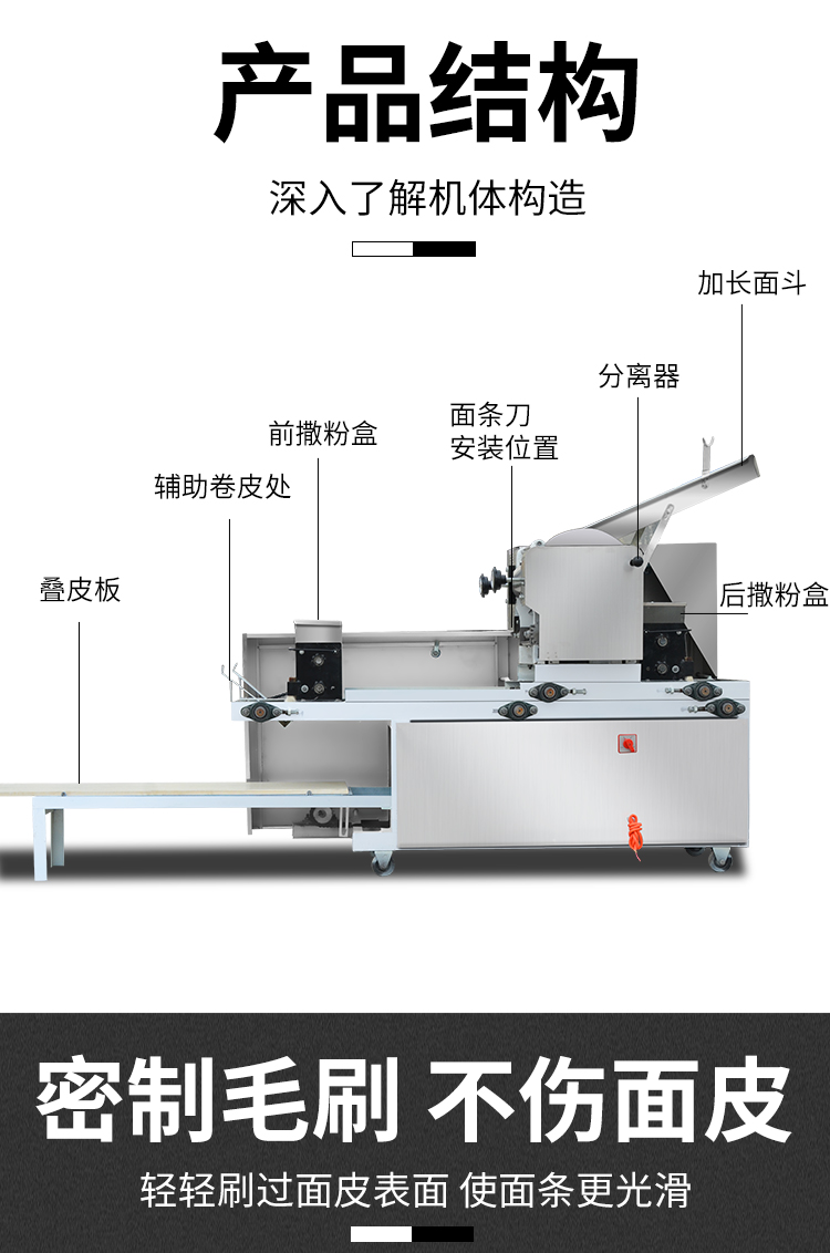 食品機械