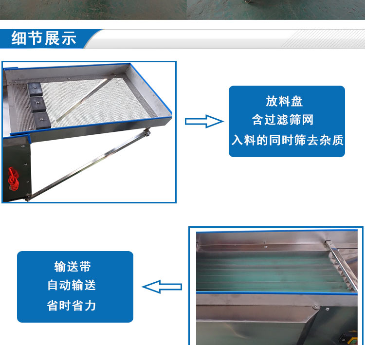 食品機械