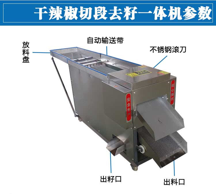 食品機械