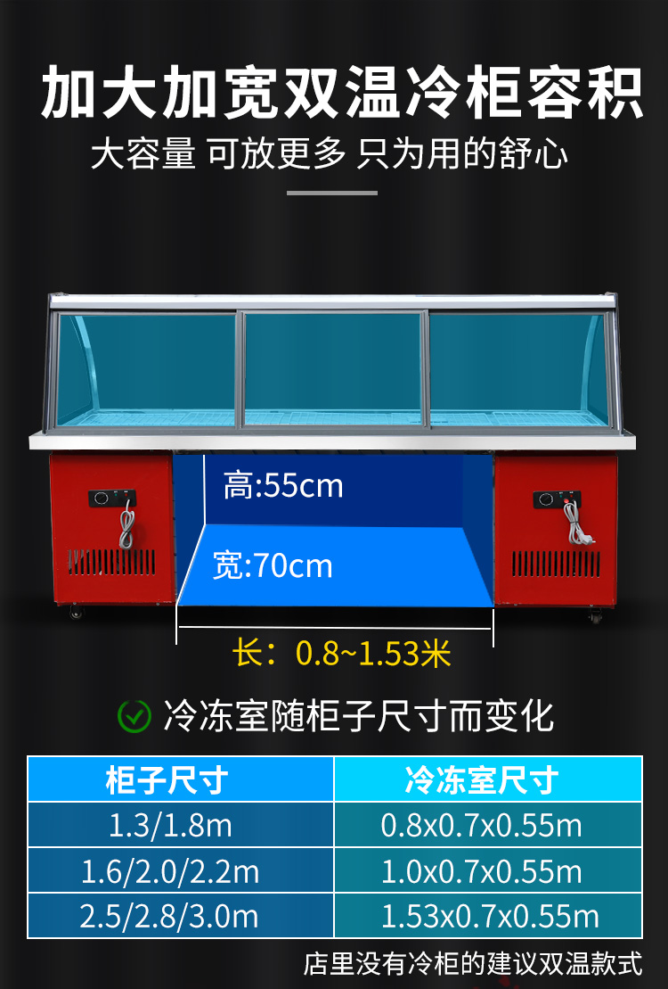 食品機械