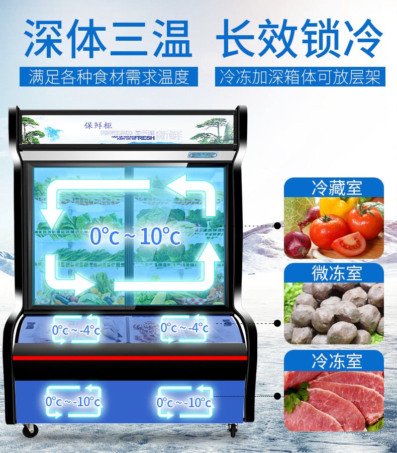 食品機(jī)械