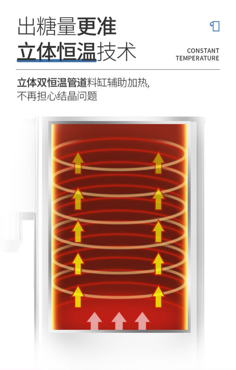 食品機械