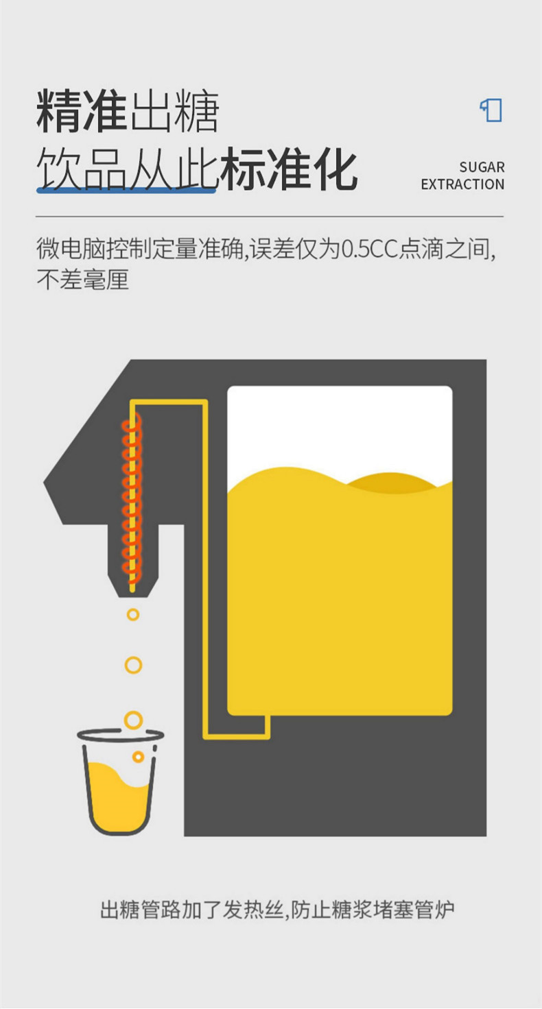 食品機械