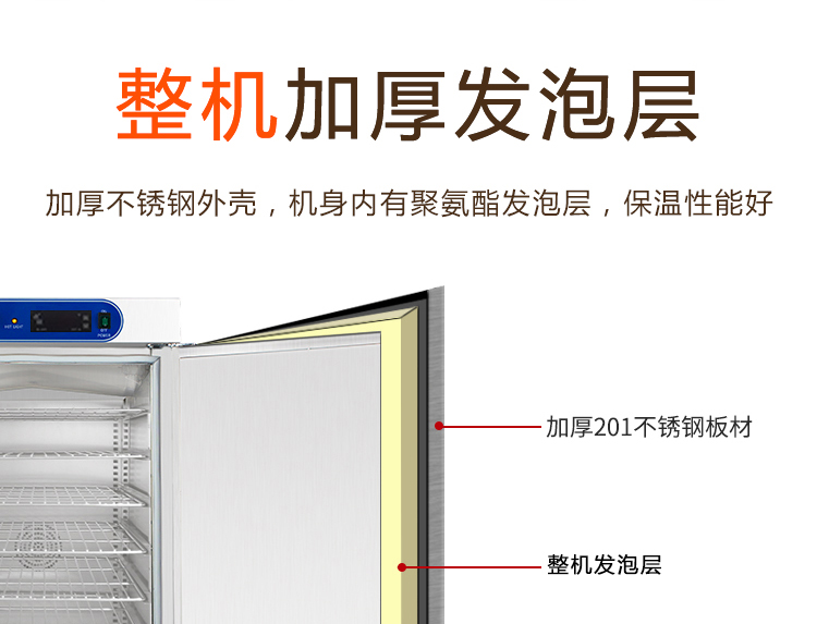 食品機械