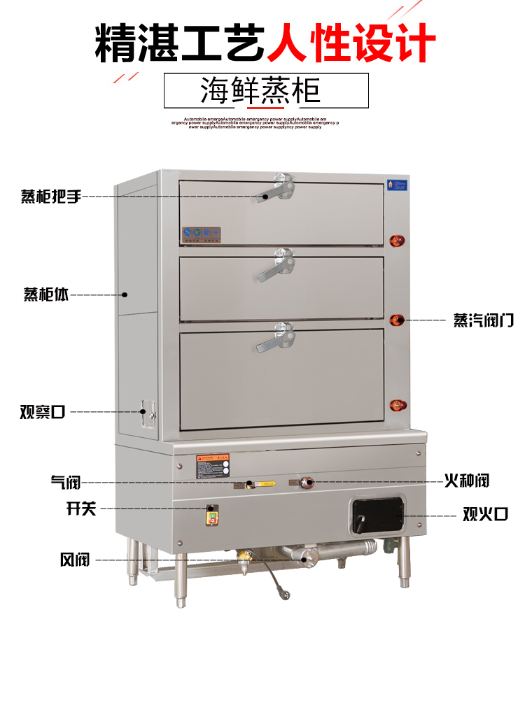 食品機(jī)械