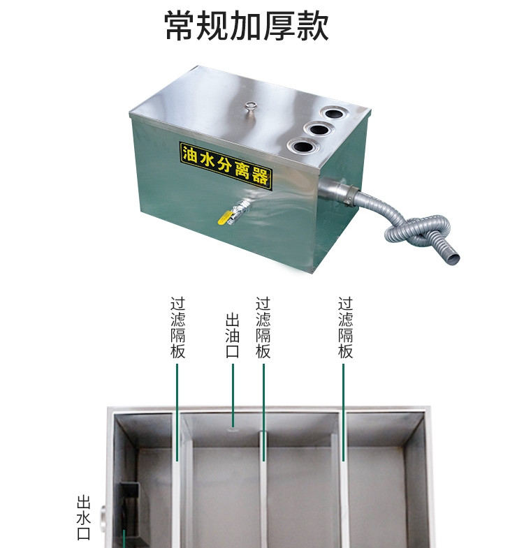 食品機械