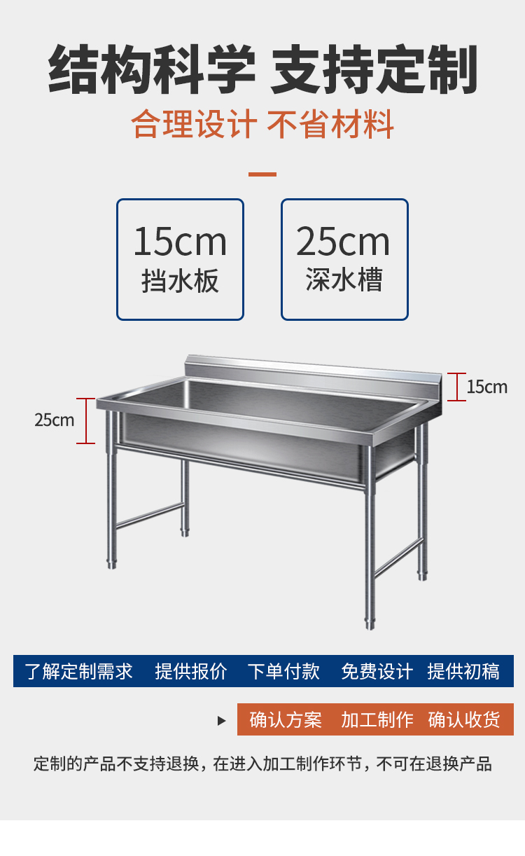 食品機(jī)械