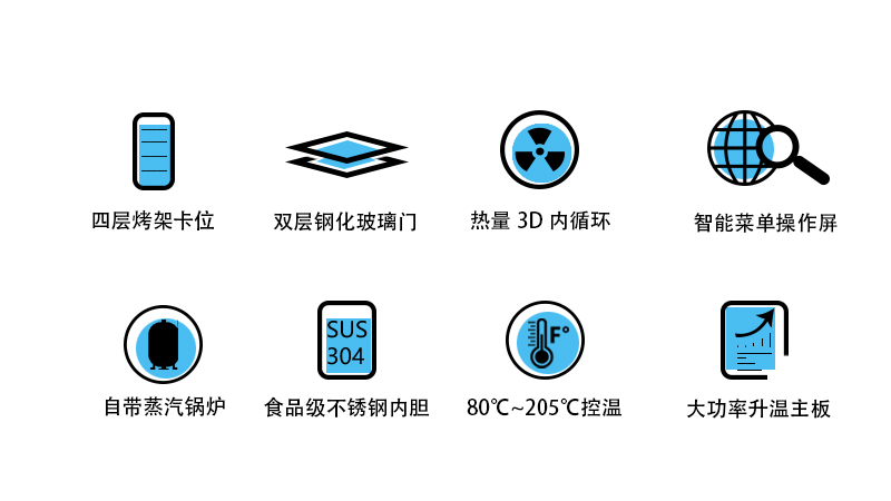 食品機械