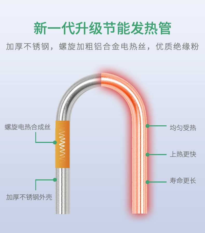 食品機械