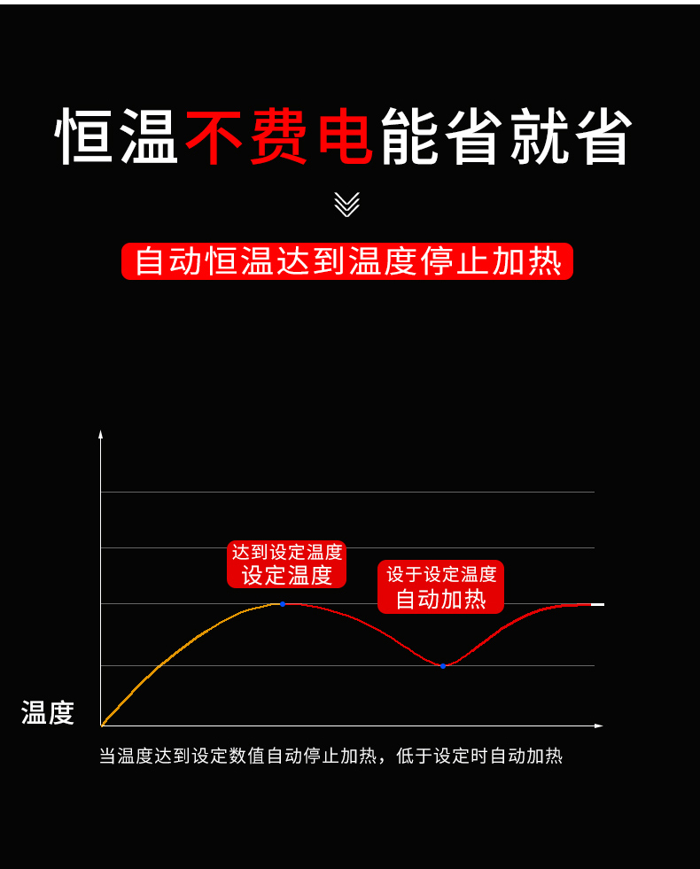 食品機械