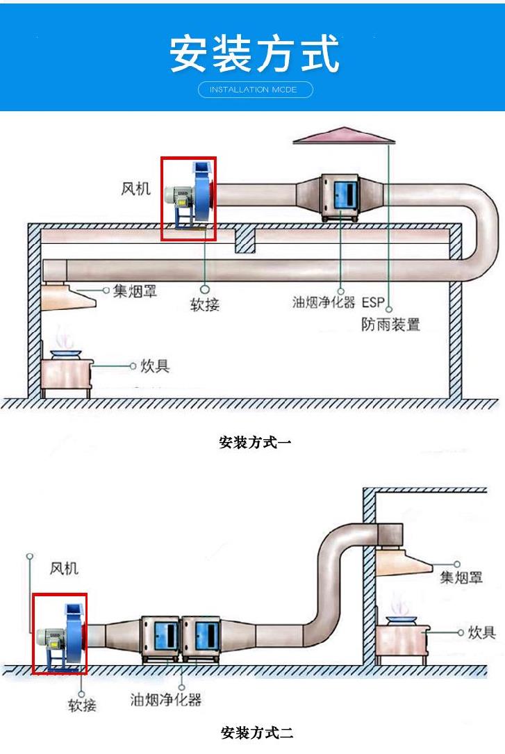 食品機(jī)械