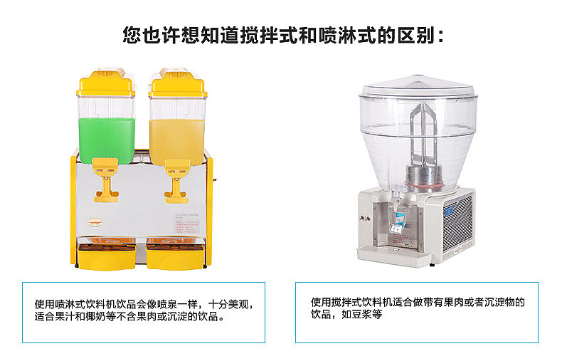 食品機械