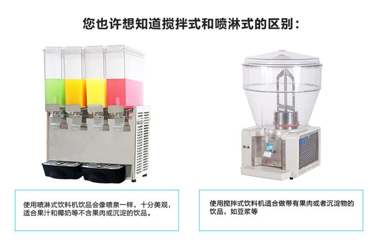 食品機械