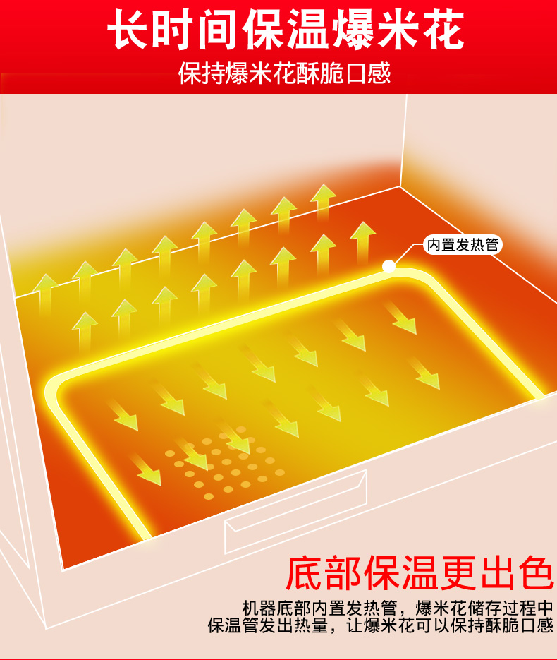 食品機械