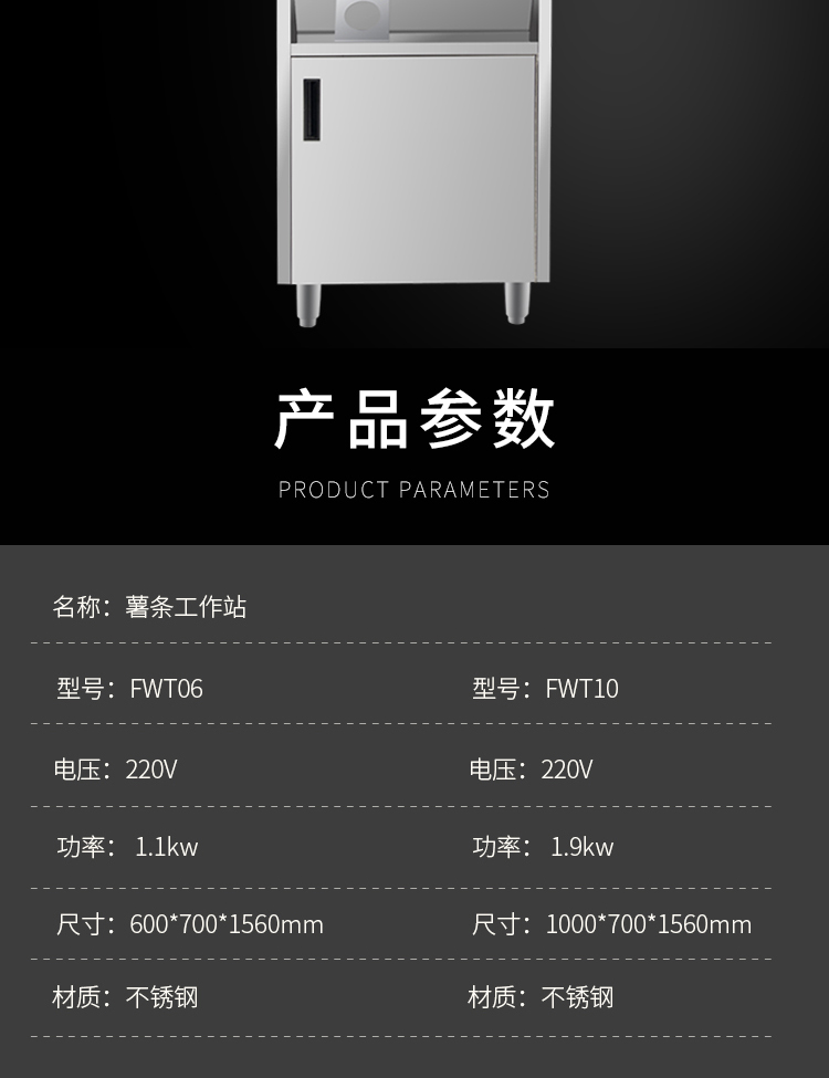 食品機械