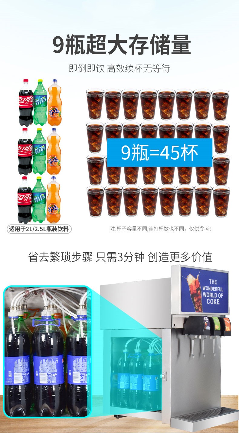 食品機械