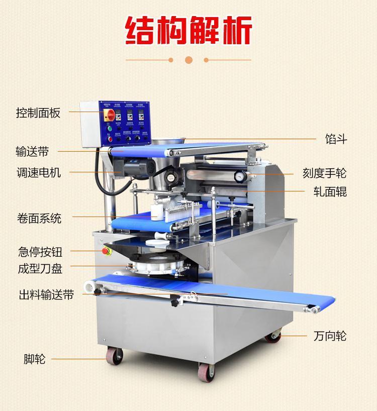 食品機械